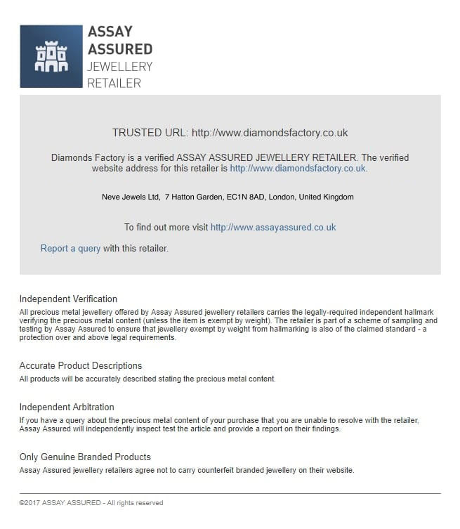 Assay Assured Certificate